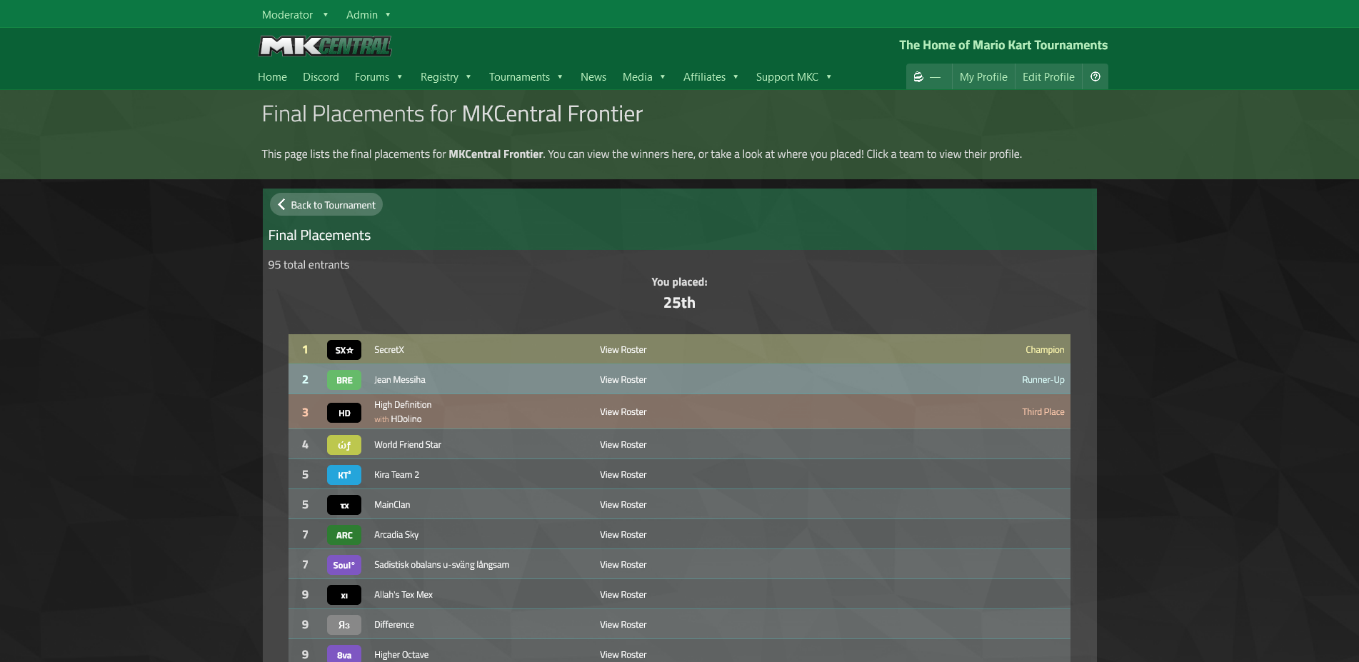Screenshot-2021-09-01-at-22-33-37-Mario-Kart-Central-Tournaments-MKCentral-Frontier-Final-Placements.png